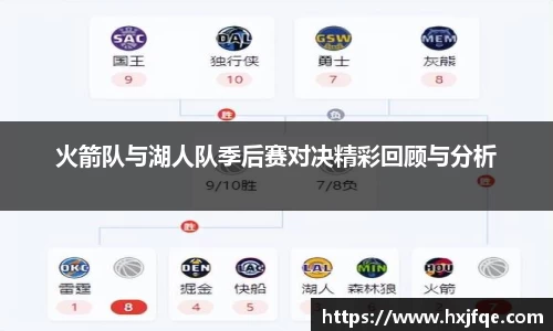 火箭队与湖人队季后赛对决精彩回顾与分析