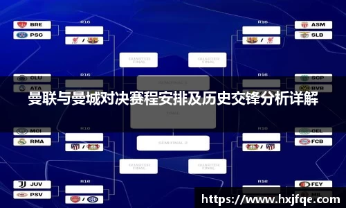 曼联与曼城对决赛程安排及历史交锋分析详解