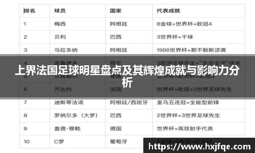 上界法国足球明星盘点及其辉煌成就与影响力分析