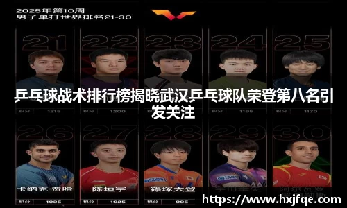 乒乓球战术排行榜揭晓武汉乒乓球队荣登第八名引发关注