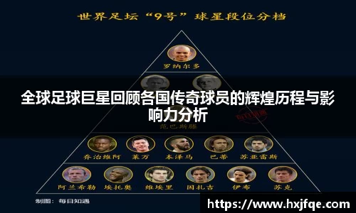 全球足球巨星回顾各国传奇球员的辉煌历程与影响力分析