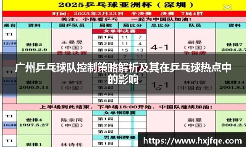 广州乒乓球队控制策略解析及其在乒乓球热点中的影响