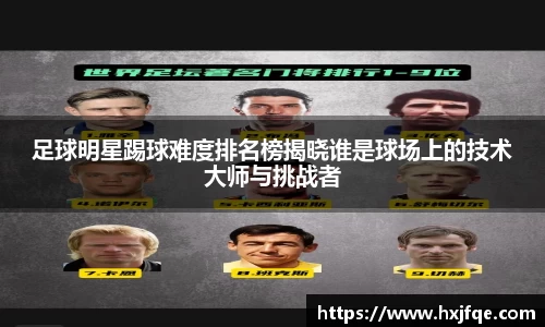足球明星踢球难度排名榜揭晓谁是球场上的技术大师与挑战者